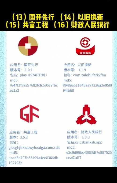 工信部反诈专班曝光诈骗App