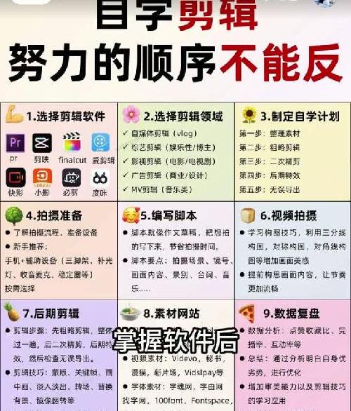 从零开始学剪辑全流程，让你少走弯路！
